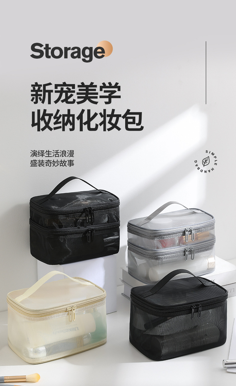 手提网纱化妆包大容量洗漱包便携式化妆品收纳包多功能网纱分装包详情2