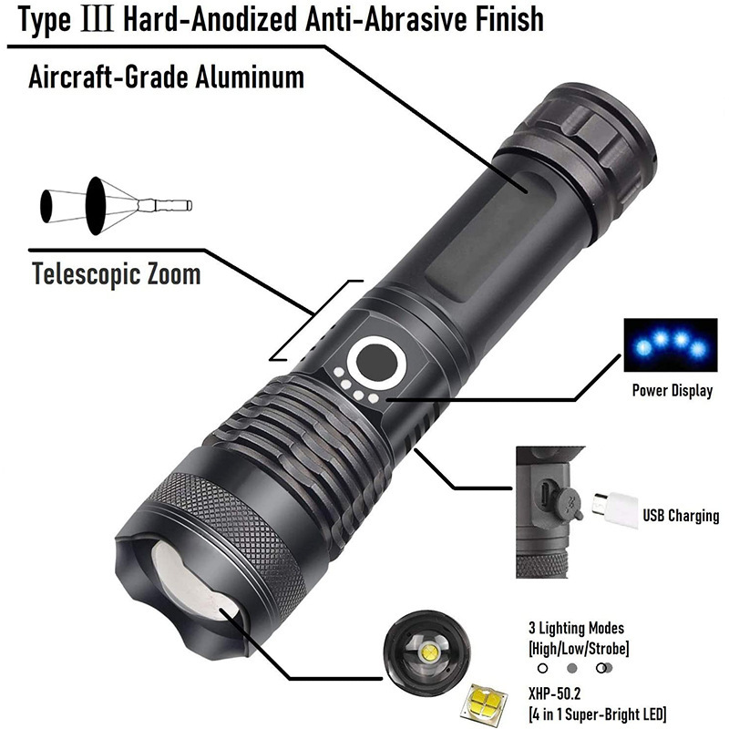 Factory wholesale cross-border P50 high-intensity flashlight, aluminum alloy outdoor fishing lamp, rechargeable zoom USB flashlight Specification image