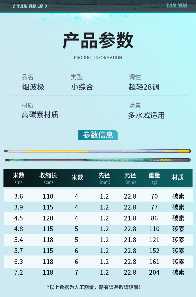 Wholesale of ultra-light, ultra-hard, high-carbon fishing rods, comprehensive rods for wild fishing of crucian carp and carp, lightweight comprehensive rods and platform fishing rods pic 12