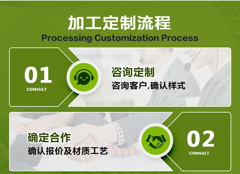 适用于25款小米yu7专用脚垫前后备箱垫内饰色TPE汽车脚垫一件代发详情10