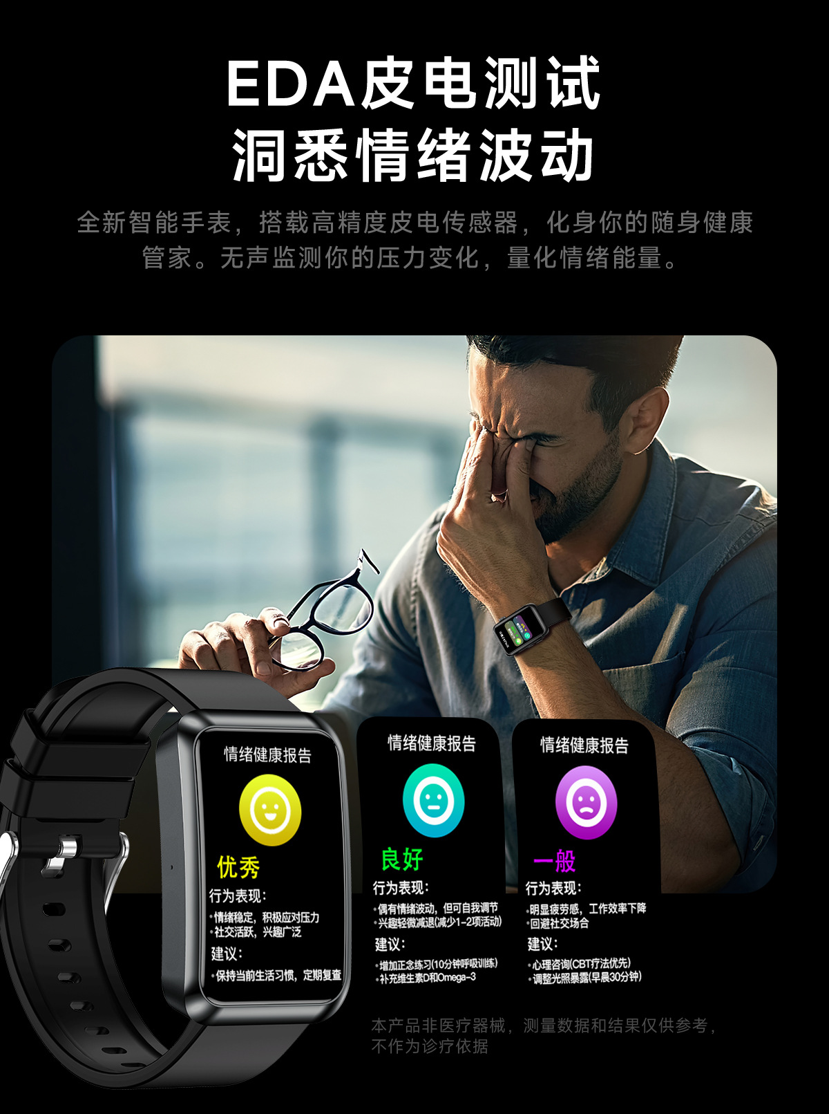 跨境TK77智能手表ECG血糖尿酸血脂检测皮电测试SOS运动健康手表详情14