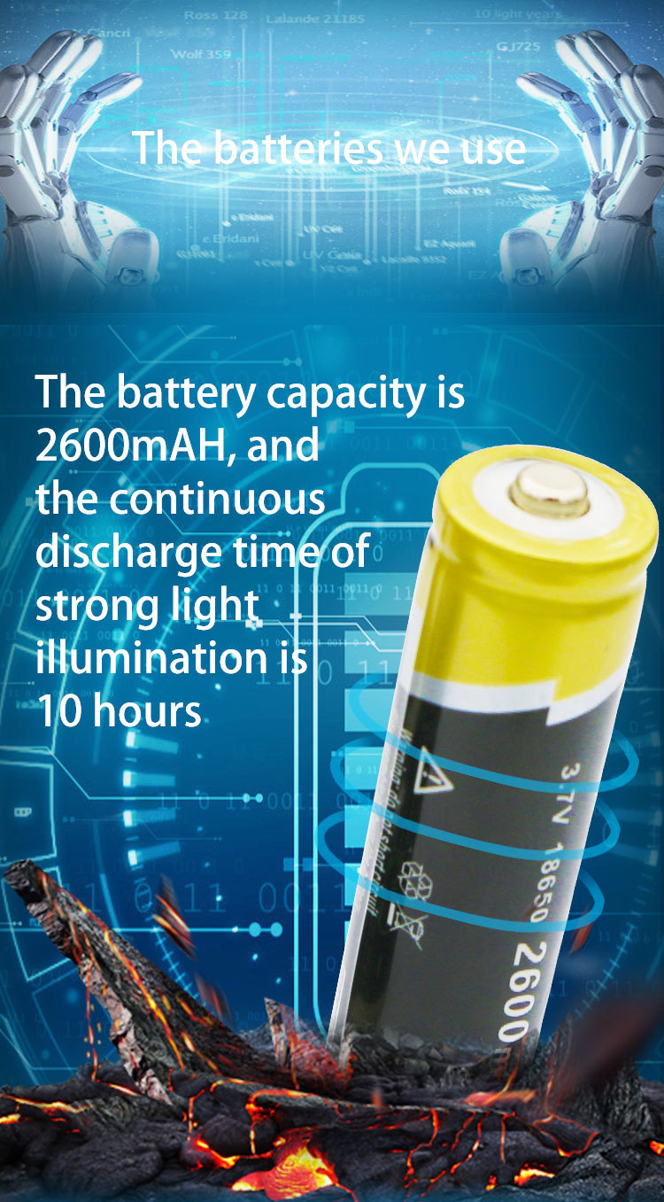 High-power lithium battery rechargeable strong headlight, led sensor fishing light, outdoor head-mounted flashlight, miner's lamp Specification image
