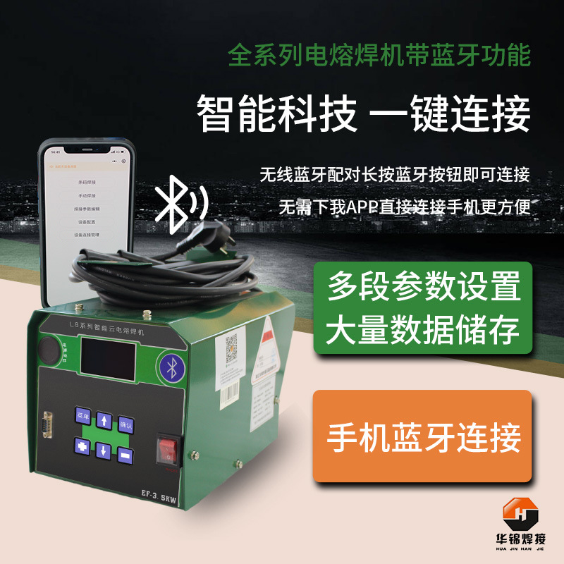 import产品图