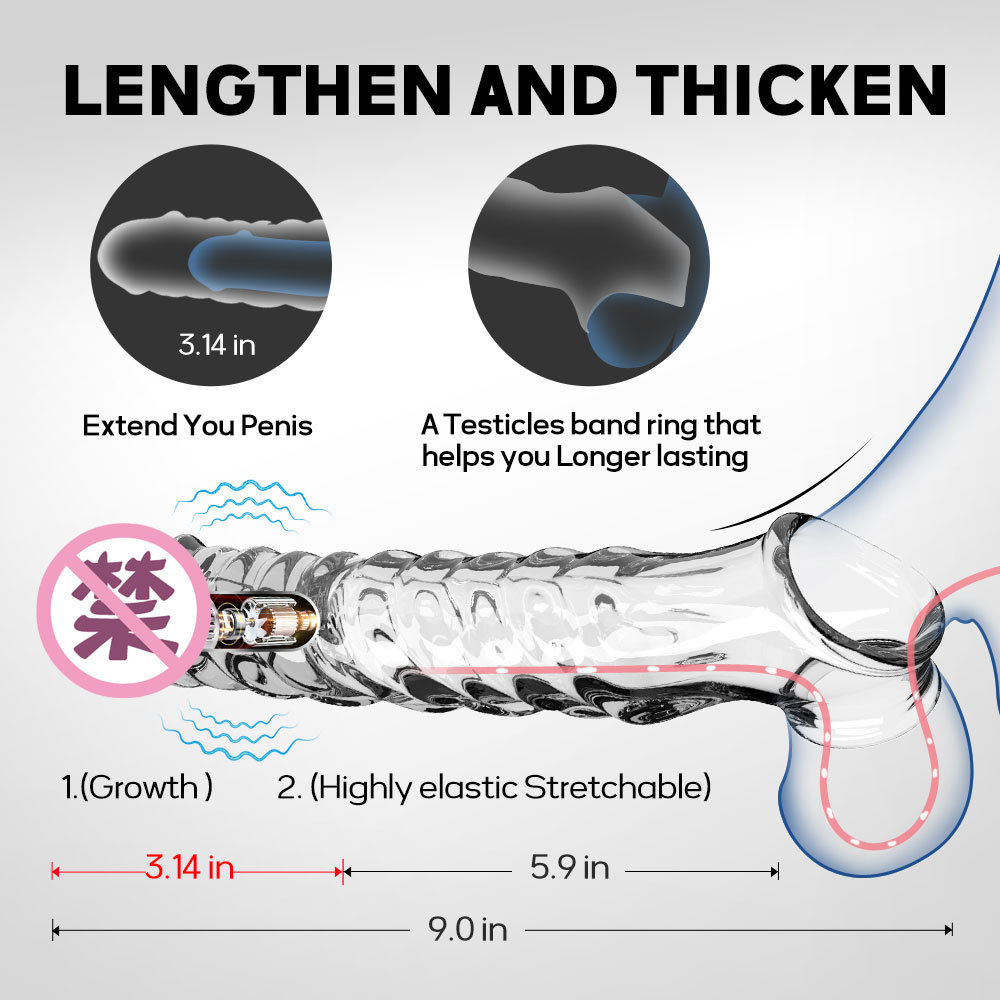 Cross-border new men's Wolf tooth set, lengthened and thickened vibration set, adult sex toys Application Scenario