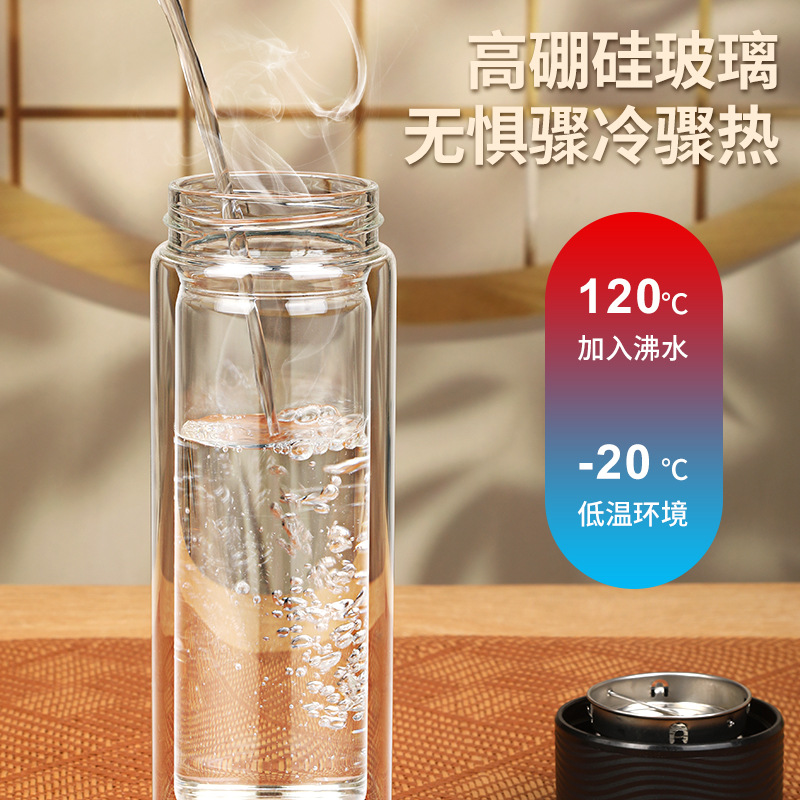 玻璃杯/玻璃/保温杯/玻璃杯杯子/高硼硅玻璃产品图