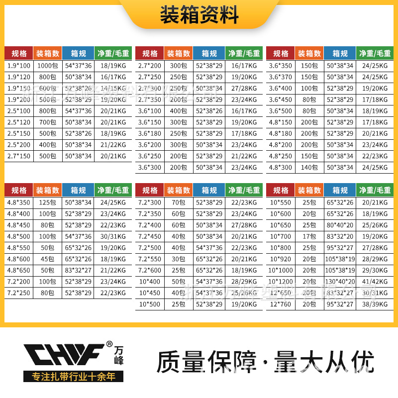 import产品图