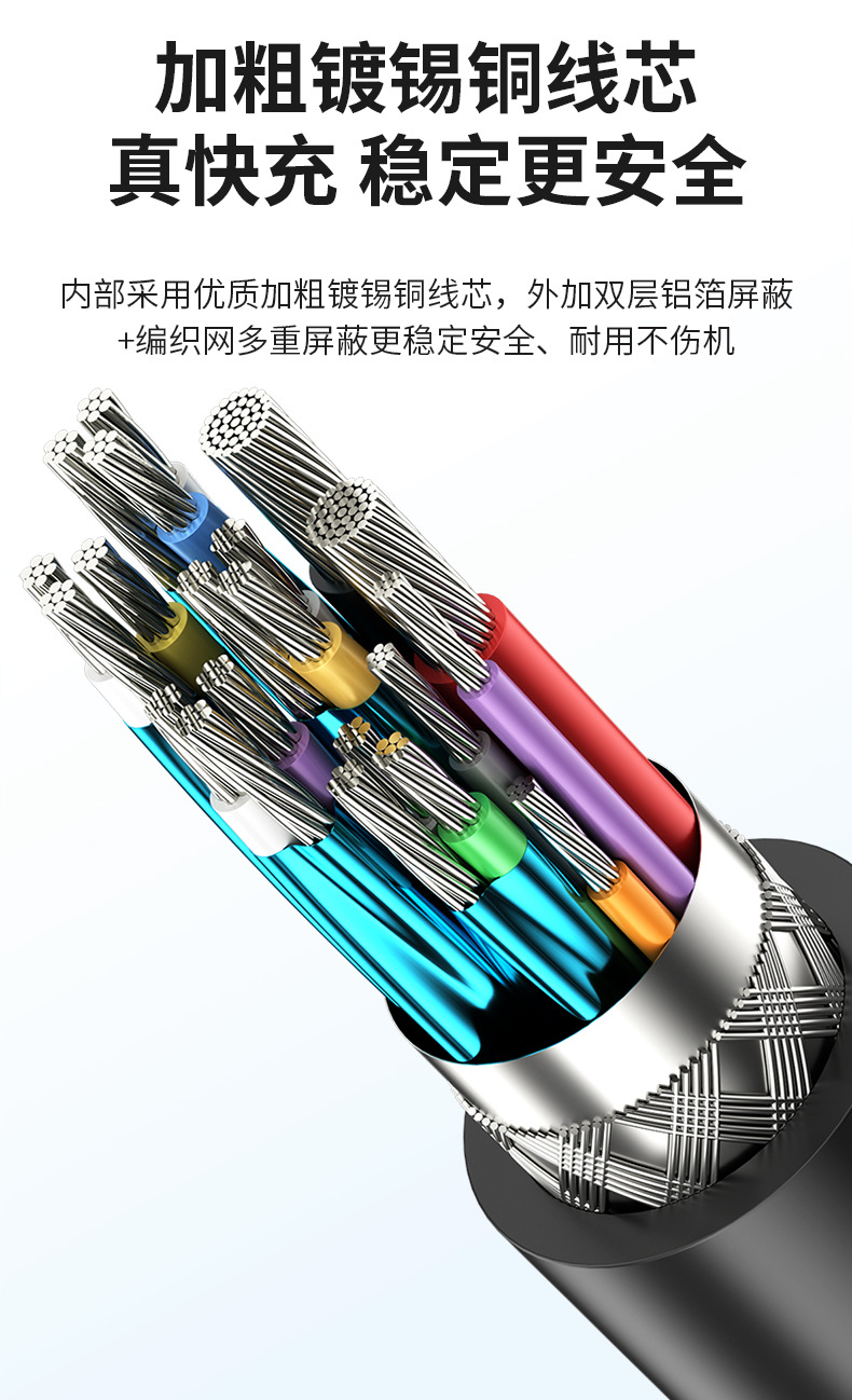 type-c数据线60W快充线10G电脑硬盘传输连接线3A手机充电线type-c详情5