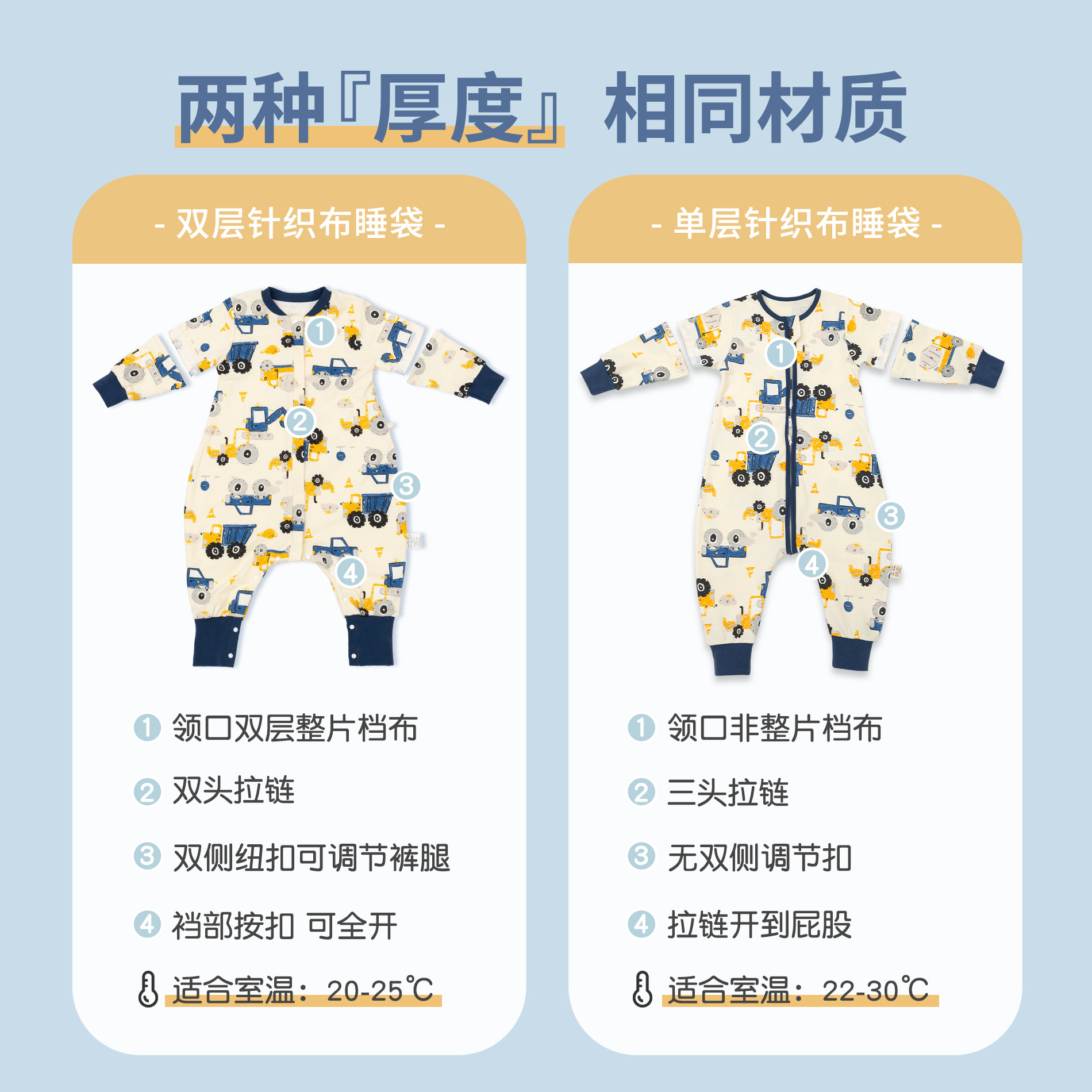 2022 Baby sleeping Bag Spring and Autumn Double-layer pure cotton baby split sleeping bag, Kindergarten children air-conditioned room anti-kick quilt Specification image