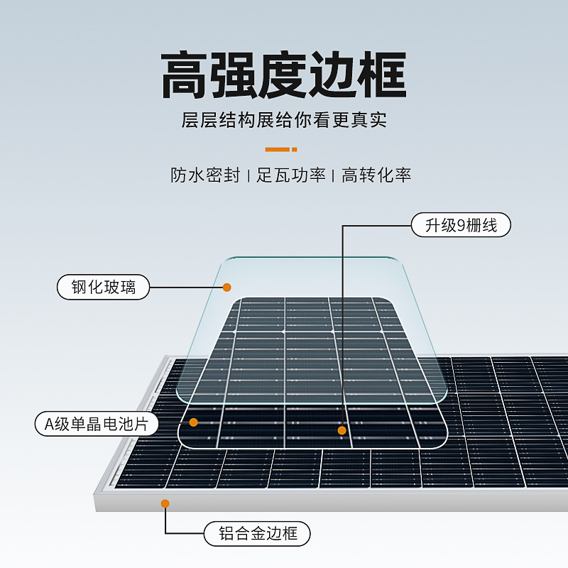太阳能板20W-540W单多晶电池板18V36V光伏板供电系统太阳能发电板图