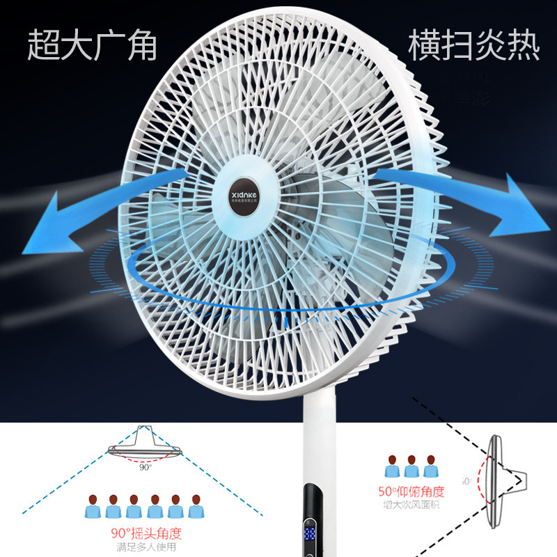 电风扇/电风扇办公/电源风扇/电风扇风扇/太阳能板电风扇产品图