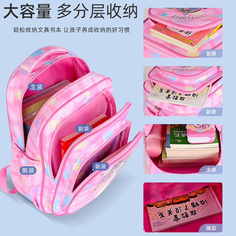 New Unicorn Schoolbag Girl Cute Printed Children's Cartoon Schoolbag Waterproof Lightweight Load Protection Spine details Picture