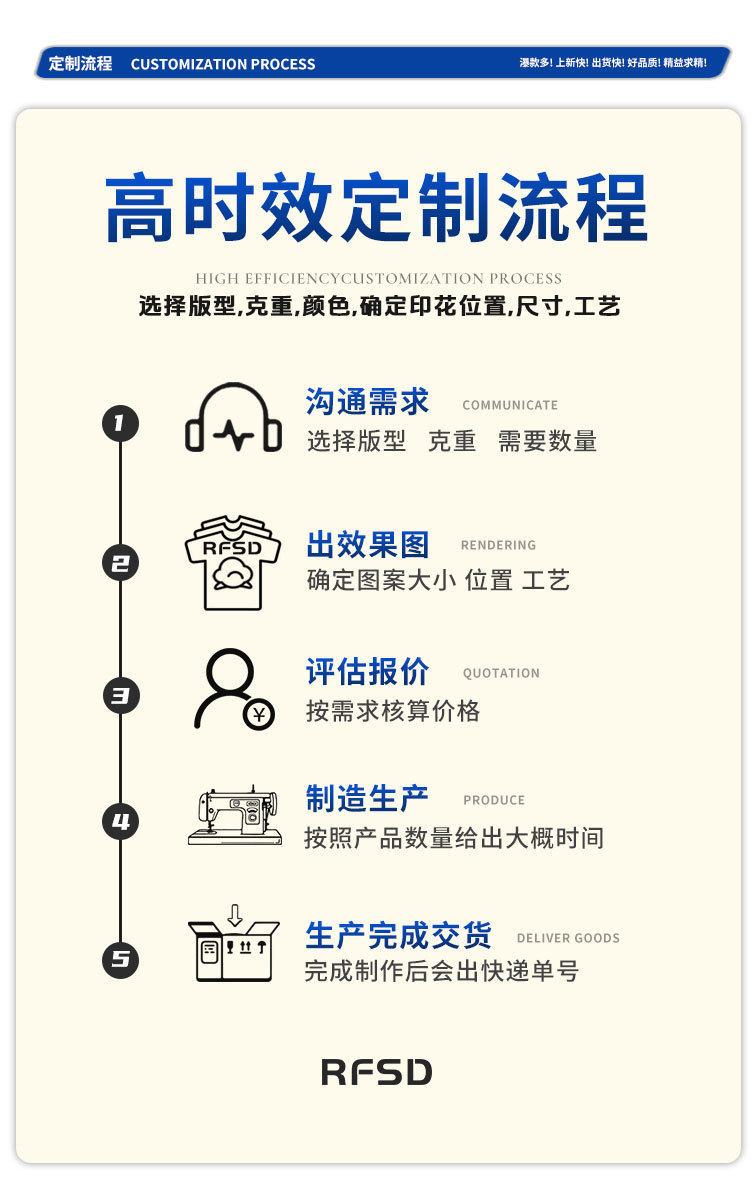 RFSD男装∣2025夏新款美式高街星星贴布绣短袖t恤男圆领宽松潮牌详情4