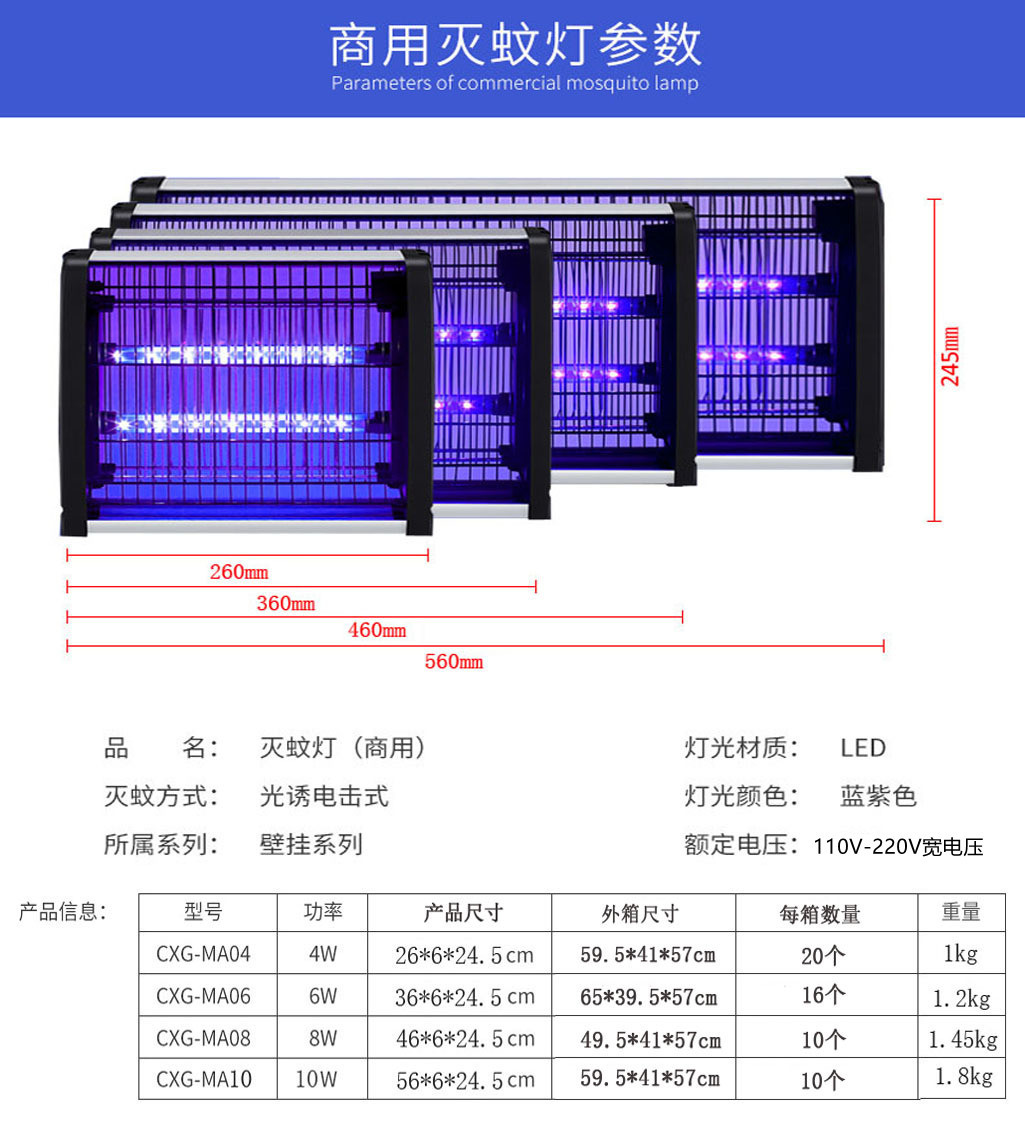 防蚊、防蛀、灭鼠杀虫用品实物图