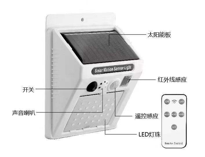 Solar Remote Control Alarm Light Remote Control Human Body Sensor Light Anti-Theft Alarm Support A Generation Specification drawing