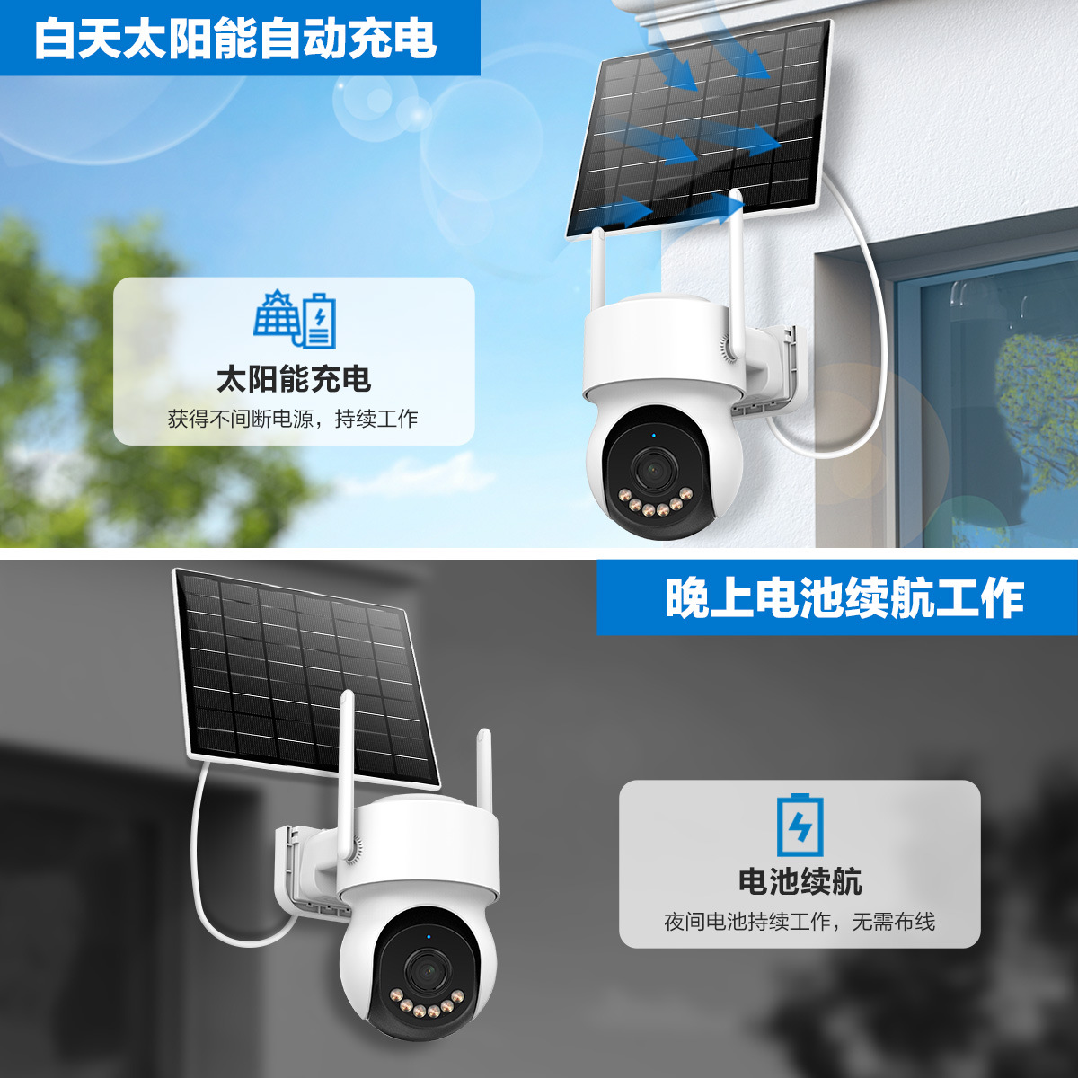 icsee dual-eye gun Ball 4G AOV solar monitoring Asia-Pacific version low-power IPcam Item Picture