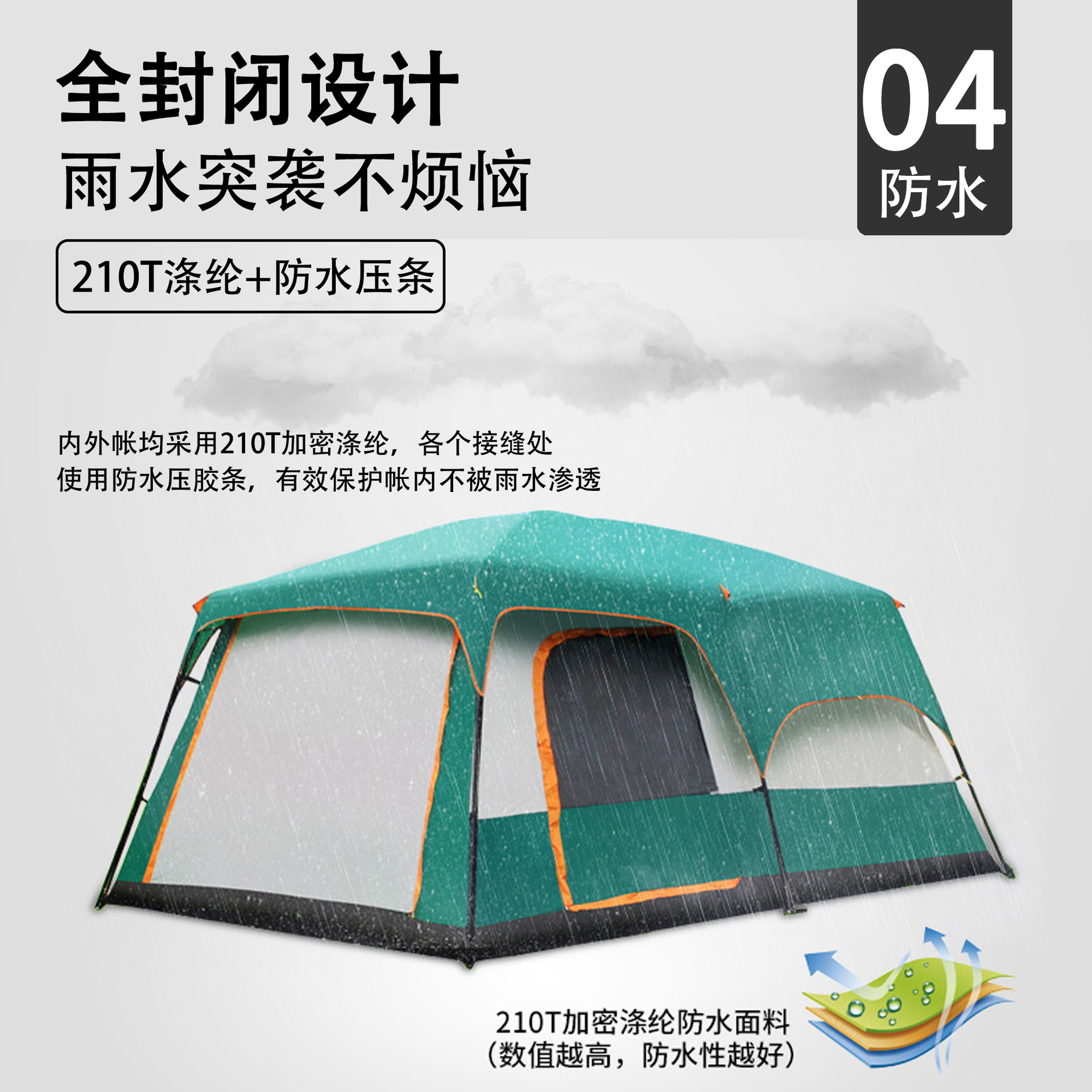 Manufacturer's in-stock outdoor tents: two-bedroom, one-living-room, thickened rainproof, 8-10 people portable folding camping tents for the wild Application Scenario