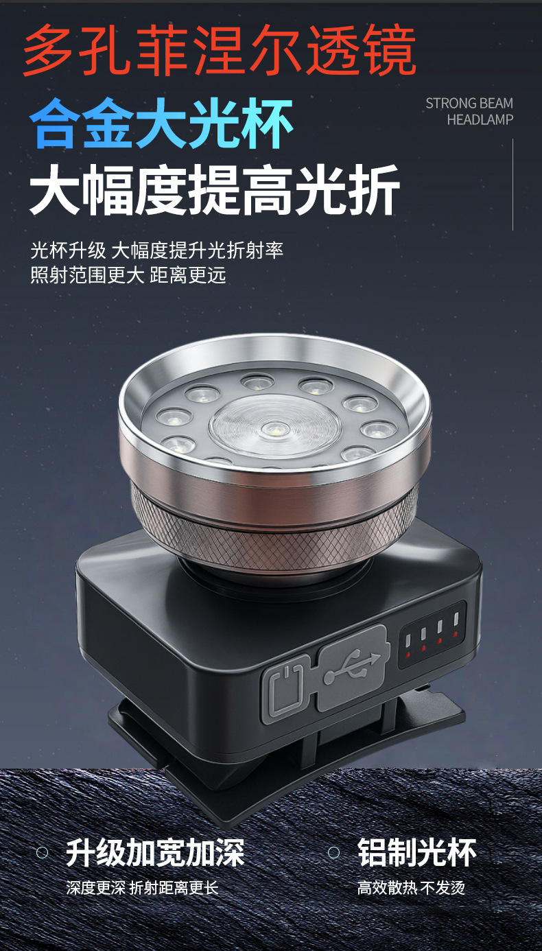 双光源远近一体超亮头灯超灯头戴充电长续航户外新款矿灯远射照明详情4