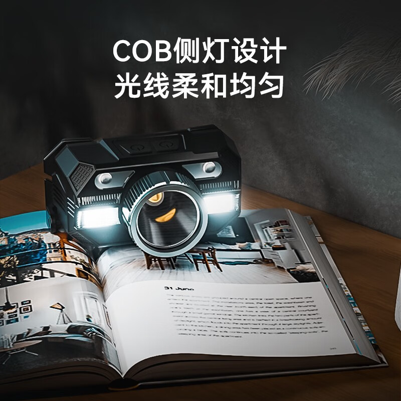 头灯、头戴式电筒实物图