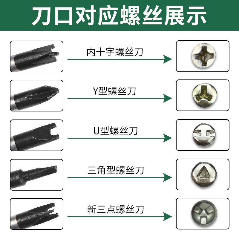 Bull Socket Special Screwdriver Driver Tool Magnetic Shaped Triangle U-Y Type Inside Cross Herringbone Screwdriver details Picture