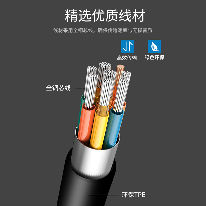 耳机/蓝牙耳机/有线耳机/3米耳机/耳机电脑产品图