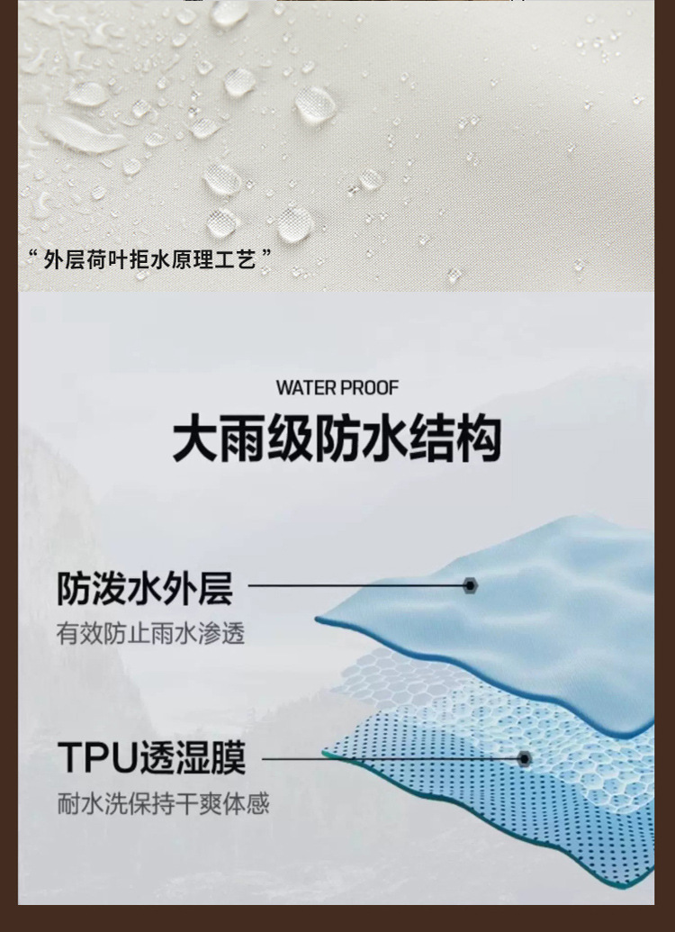 冲锋衣三合一可拆卸秋冬两件套户外风衣外套男防泼水大码登山服详情5