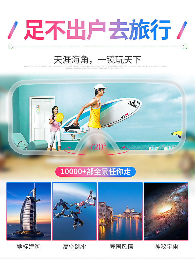 新款VR眼镜手机3D眼镜4K虚拟全景智能一体头戴耳机VR眼镜外贸批发 pic 6