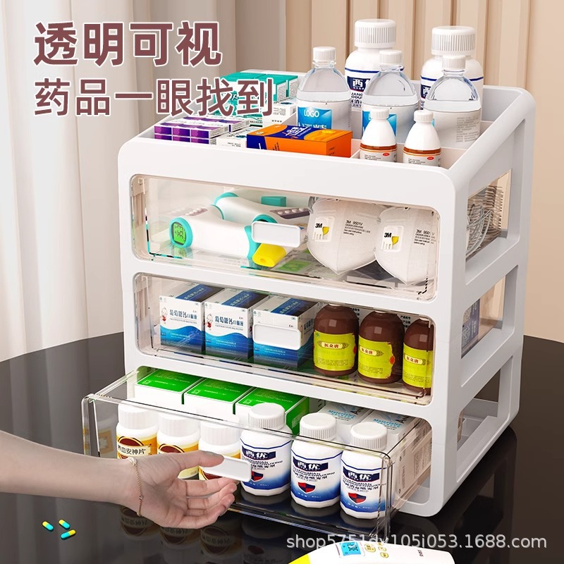 Medical kit Household Large capacity medicine storage box Small medicine storage box Medical kit Dormitory first aid kit Application Scenario