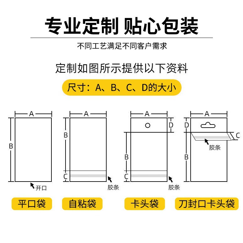 import细节图