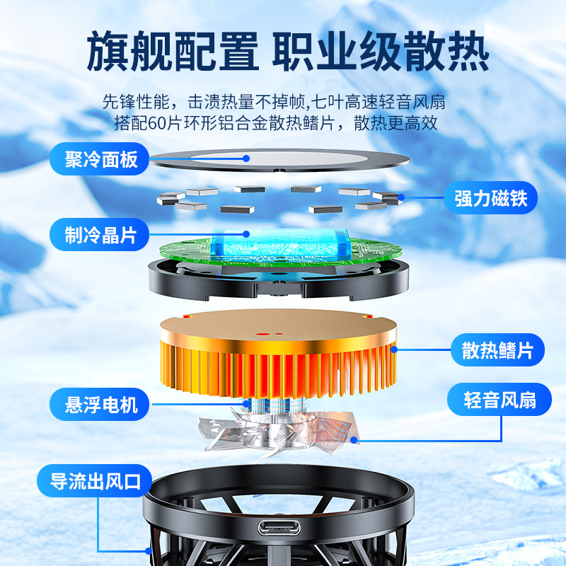 import产品图