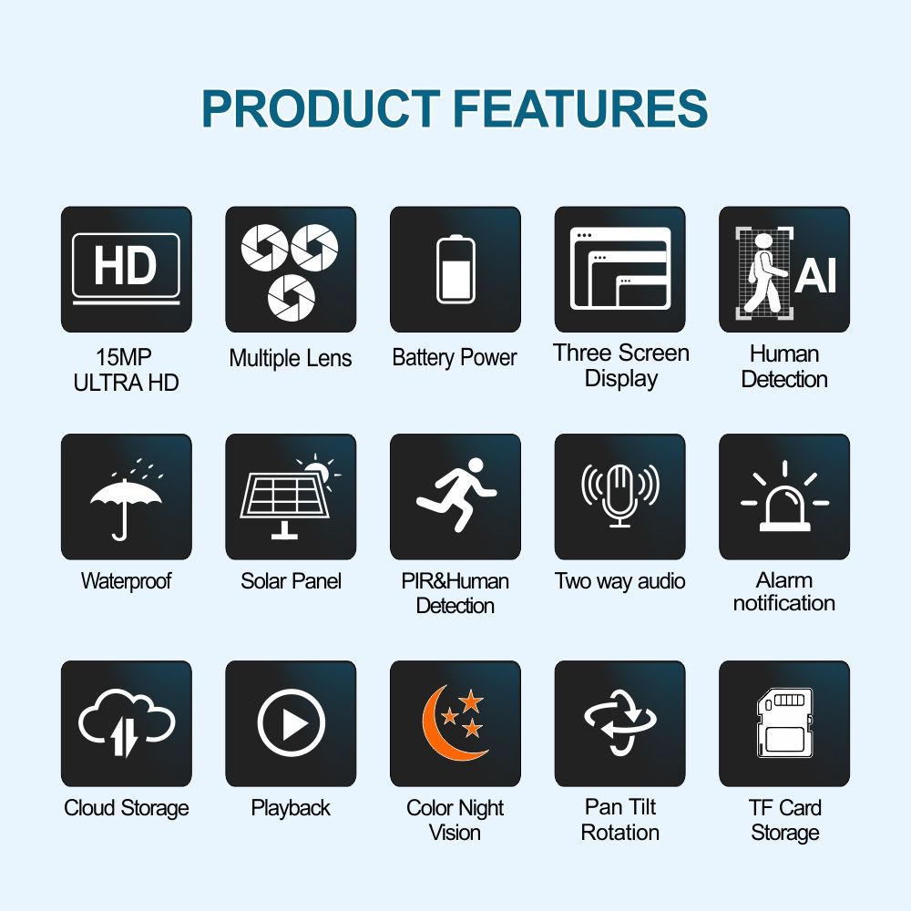 太阳能监控摄像头公司户外全景无死角无线室外多目监控AOV摄像机详情7