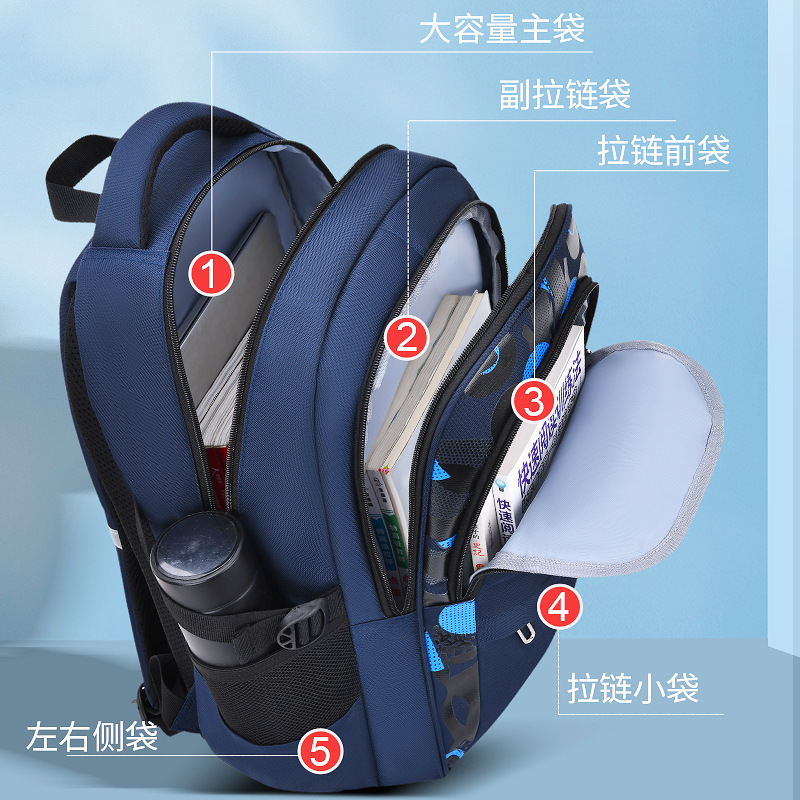 小学书包实物图