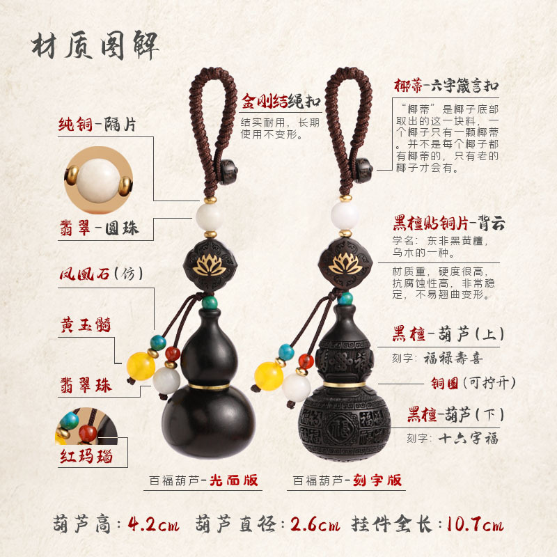 Car keychain wood carving pendant, natural ebony Baifu gourd peace keychain hanging accessory, small pendant for men and women Application Scenario