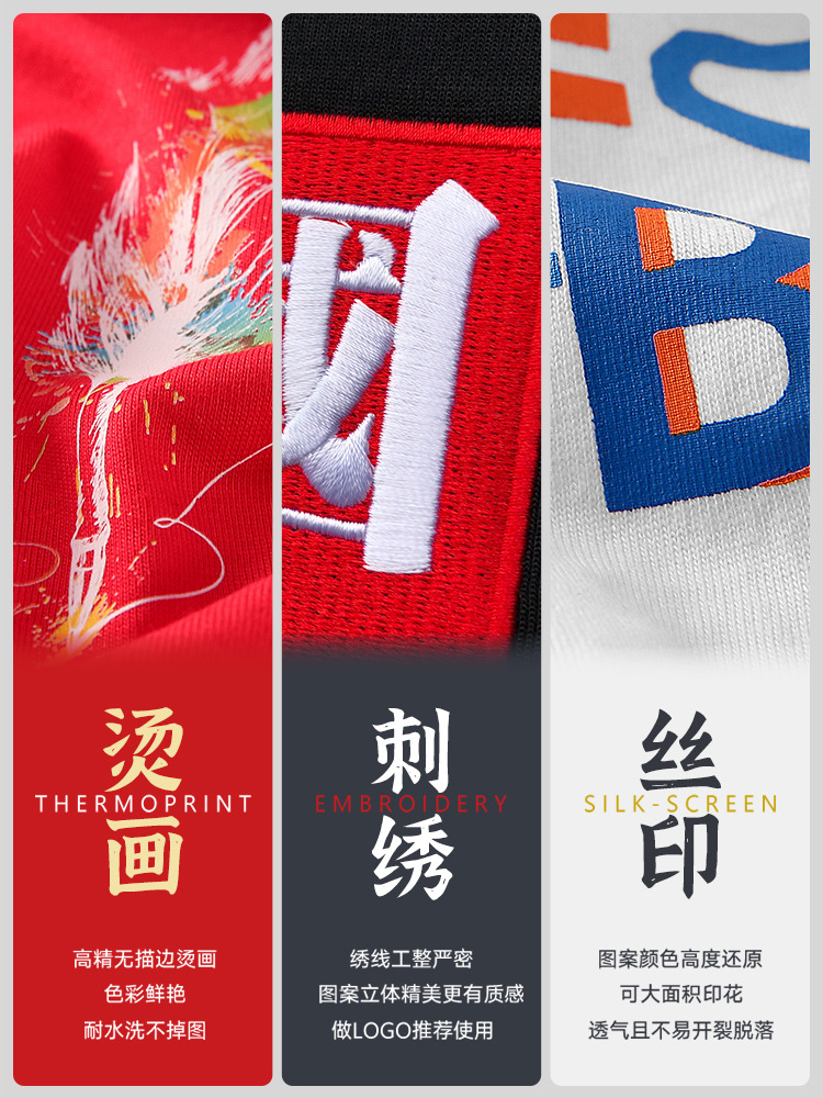 Work clothes customized T-shirt printing LOGO made of cotton short-sleeved clothing wholesale culture advertising shirt POLO shirt Item Picture