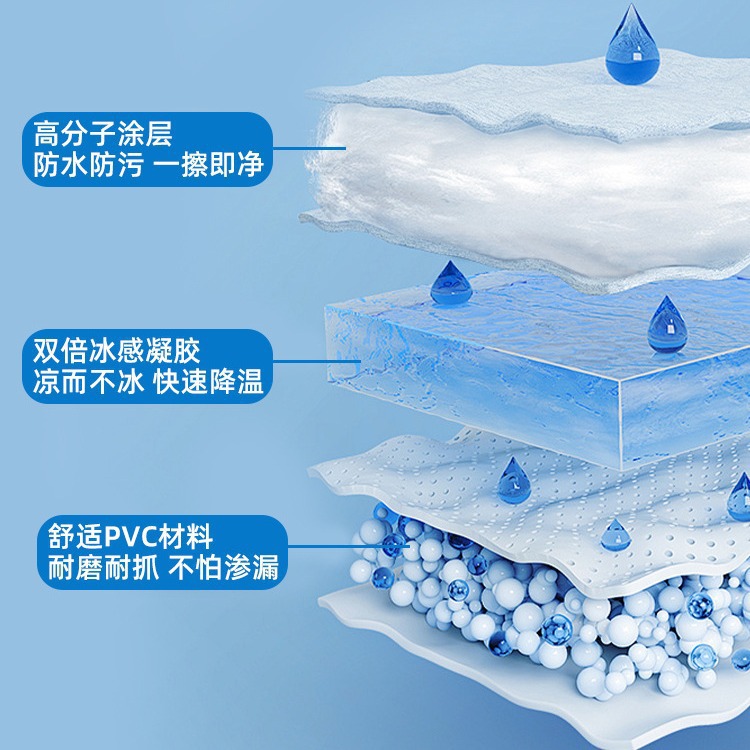 Dog ice pads, cat summer pet pads, cooling pads, ice beds, sleeping MATS, sleeping pads, dog supplies, summer ice beds Application Scenario