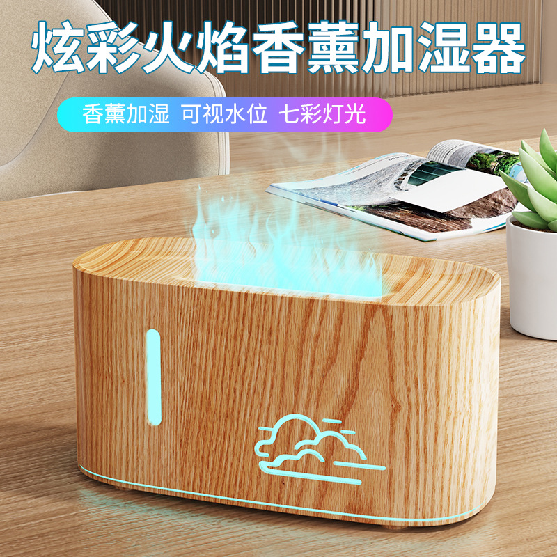 香薰機(jī)/擴(kuò)香機(jī)/香熏機(jī)/車(chē)載噴霧器/養(yǎng)生產(chǎn)品圖