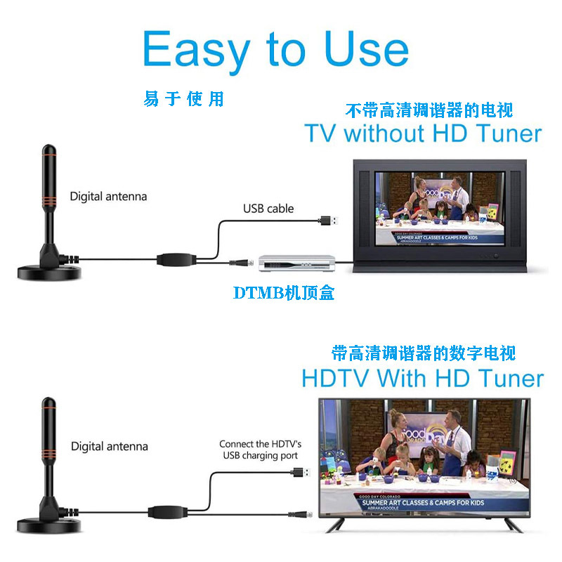 新款数字电视/机顶盒车载/高清电视天线细节图