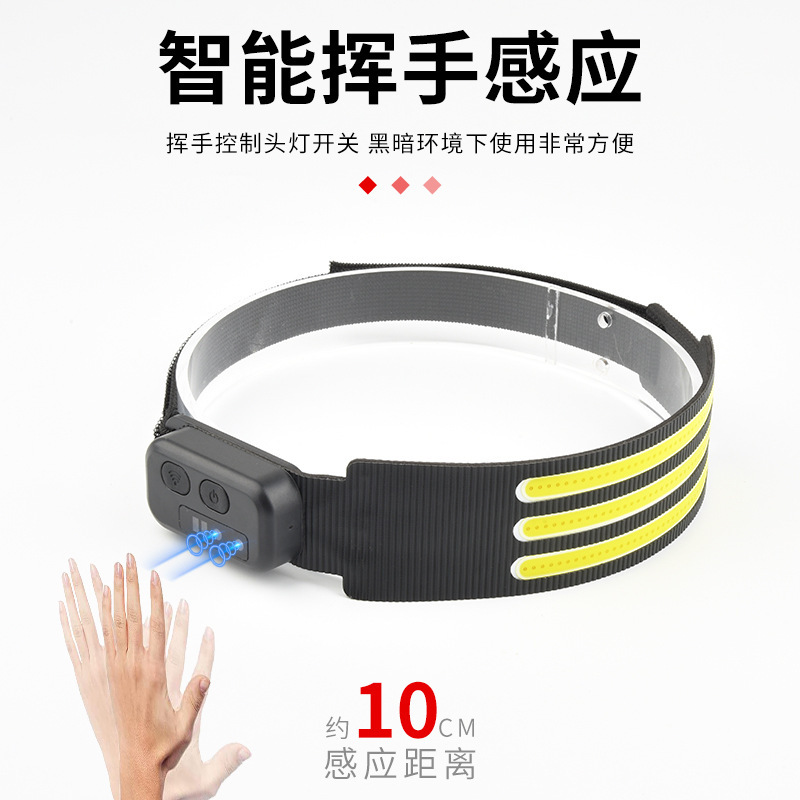 Wholesale of cross-border COB headlamps TYPE-C charging outdoor cycling lamps, night running lamps, high-intensity headlamps and sensor headlamps Item Picture
