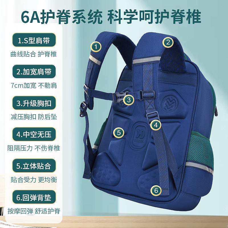 小学书包实物图