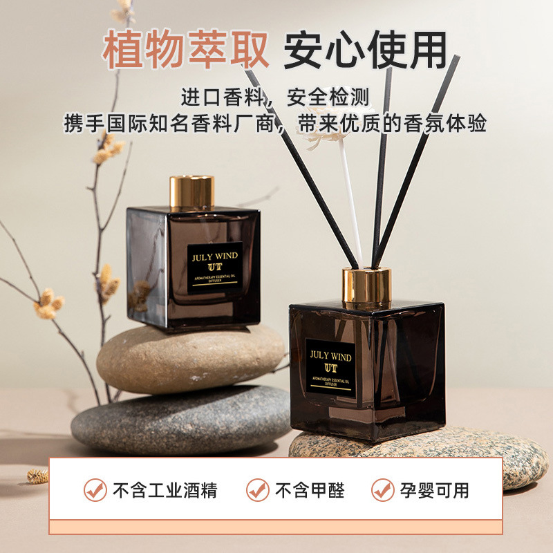 香薰/香薰蜡烛/香薰大豆蜡/石膏香氛/x香蜡烛欧洲细节图