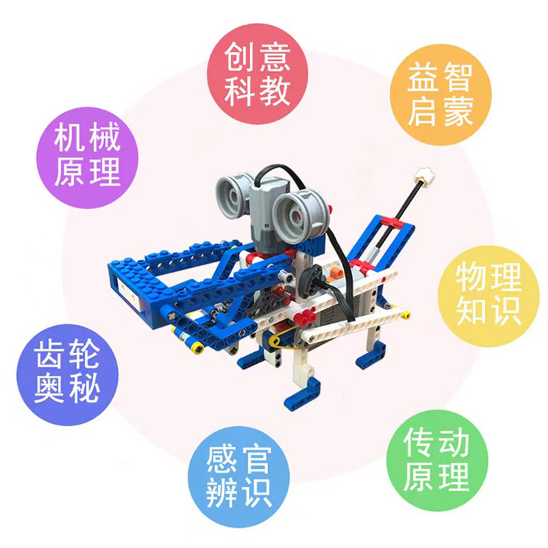 9686教具/wedo2.产品图