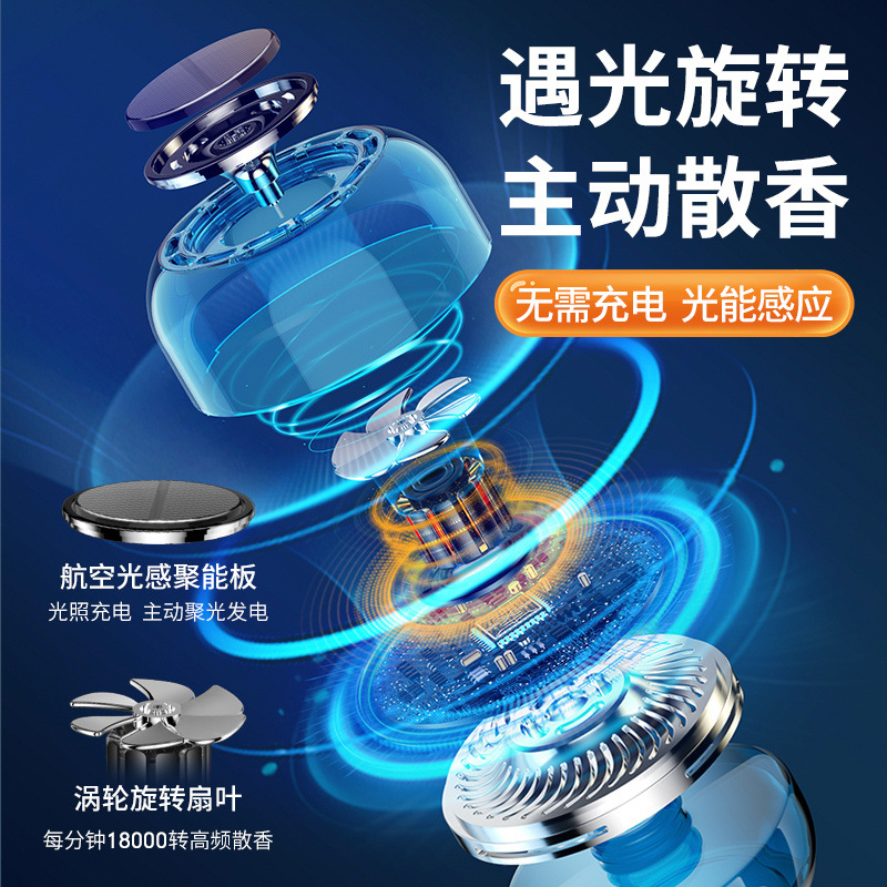 The new solar-powered rotating aromatherapy essential oil car perfume holder from Qihang is a high-end and long-lasting fragrance Specification image