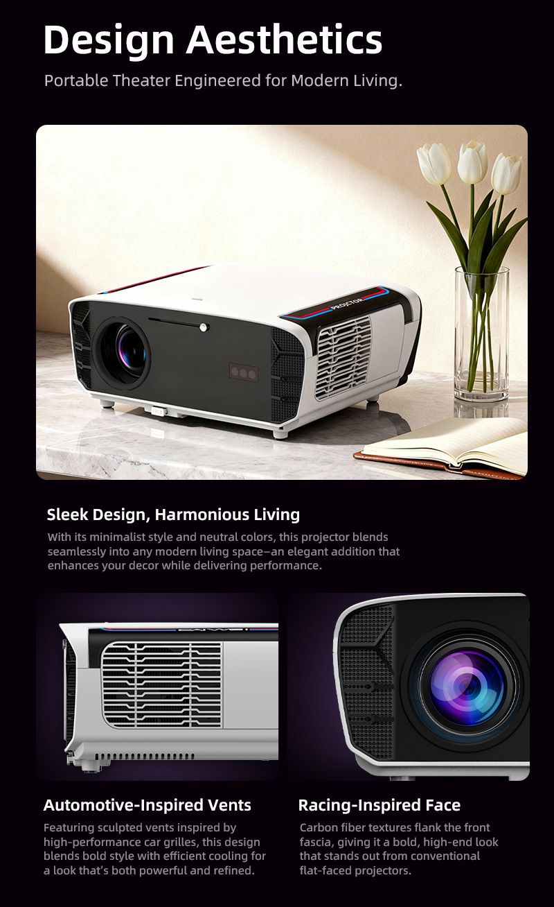 Cross-border best-selling smart projector 4k ultra-high-definition home living room high-brightness LCD Android projector in stock for export pic 15