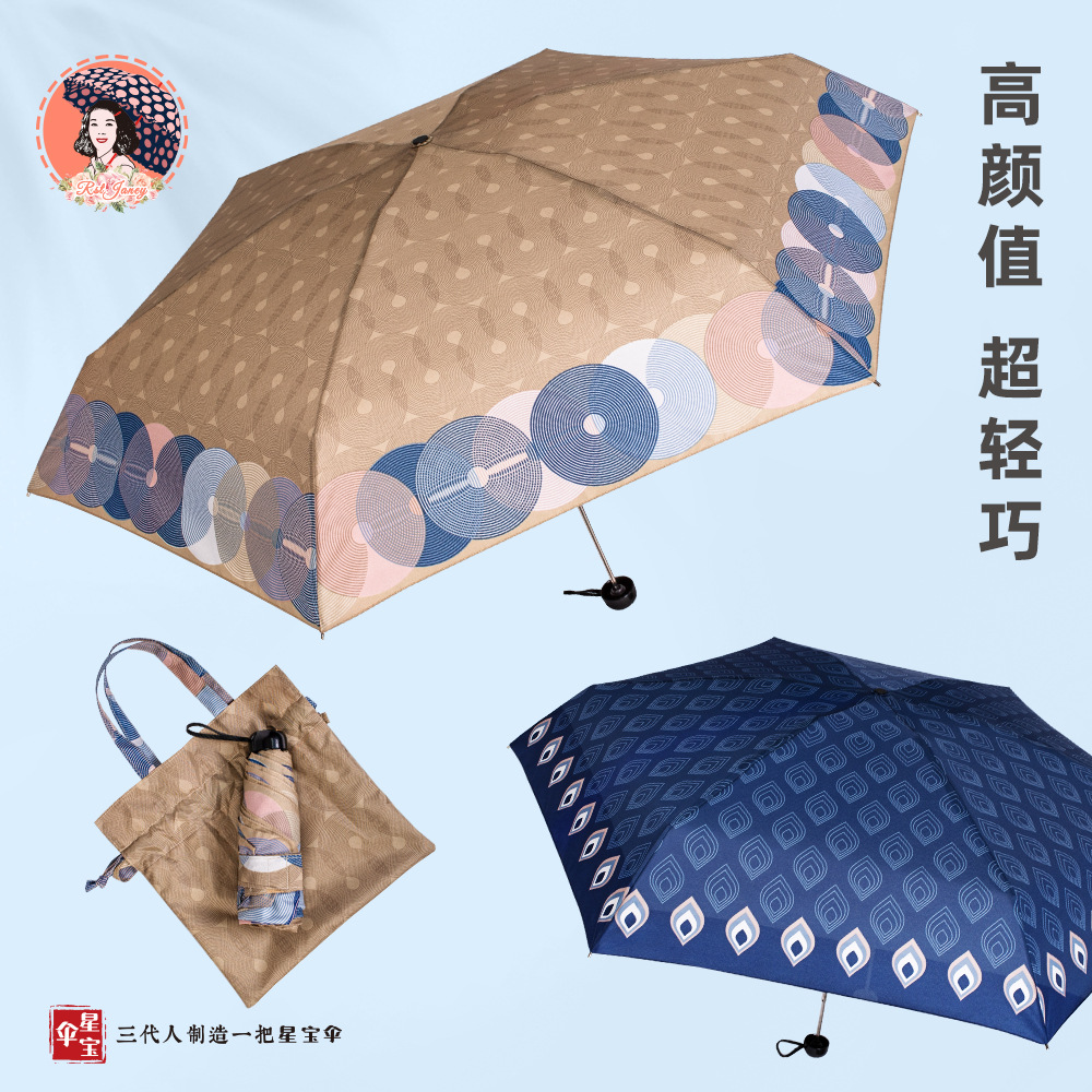 防晒伞/雨伞/透明雨伞/雨伞黑色/雨伞太阳伞细节图