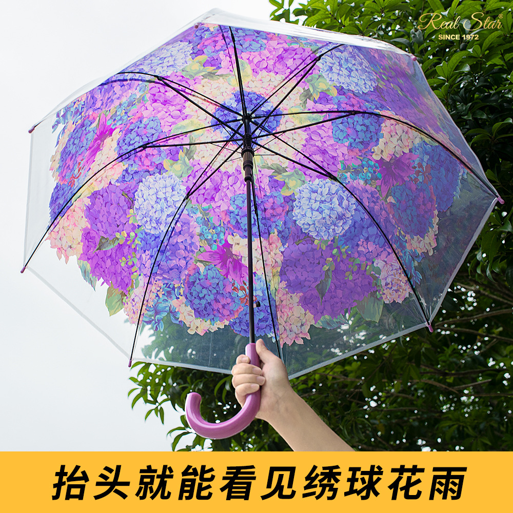 防晒伞/雨伞/雨伞太阳伞/雨伞72股/OLYCAT雨伞产品图