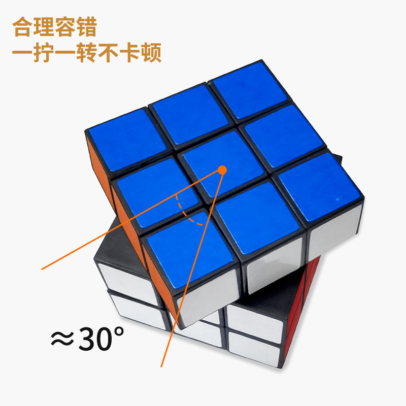 5.3cm 3x3 Rubik's Cube Children's Intelligence Early Education Rubik's Cube Ground Promotion Gift Cross-border Set Small Toy Manufacturer wholesale Application Scenario
