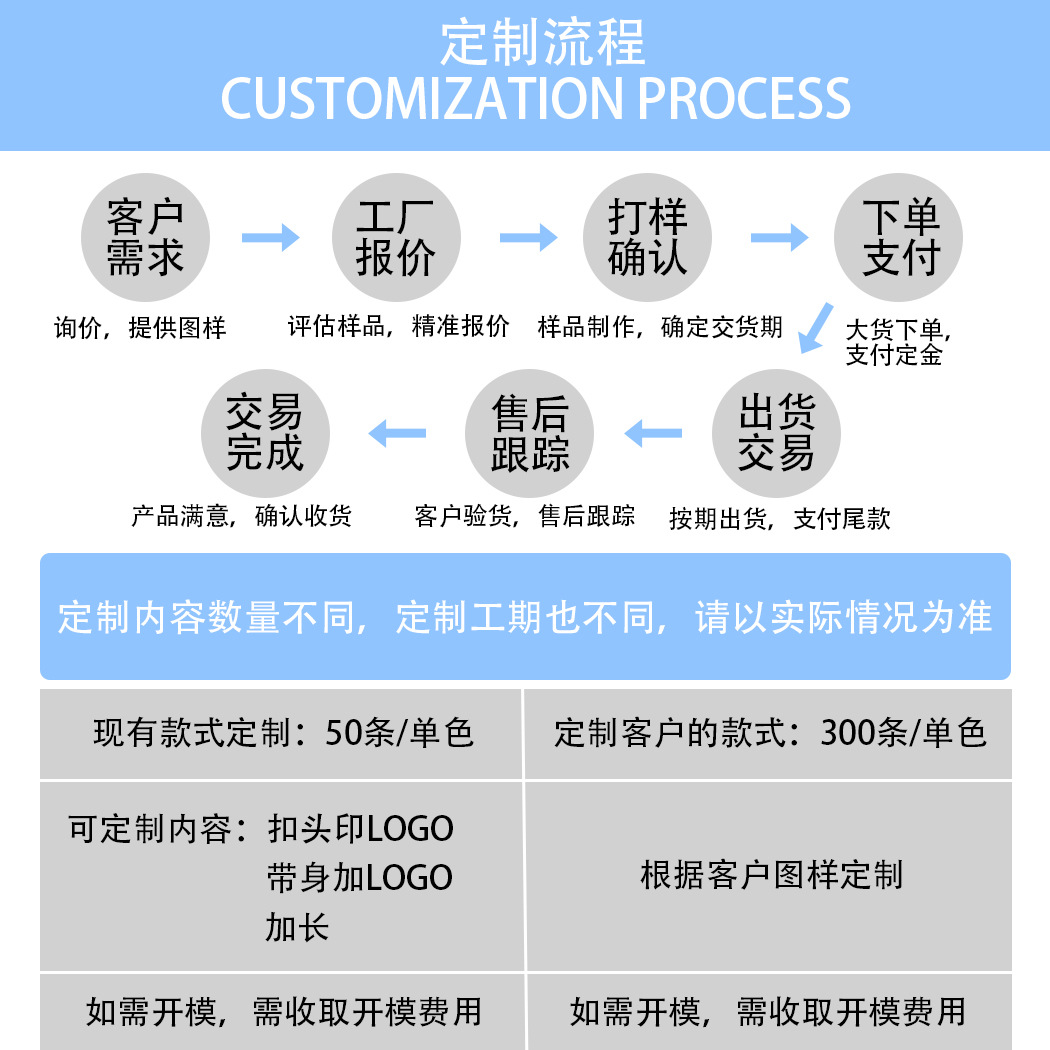 皮带男/皮带/男士皮带/皮带男士/东义扣头产品图