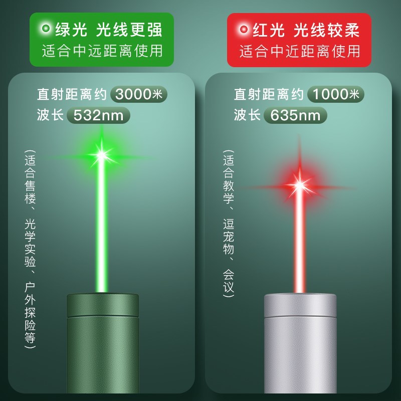 磁吸条/磁图钉细节图