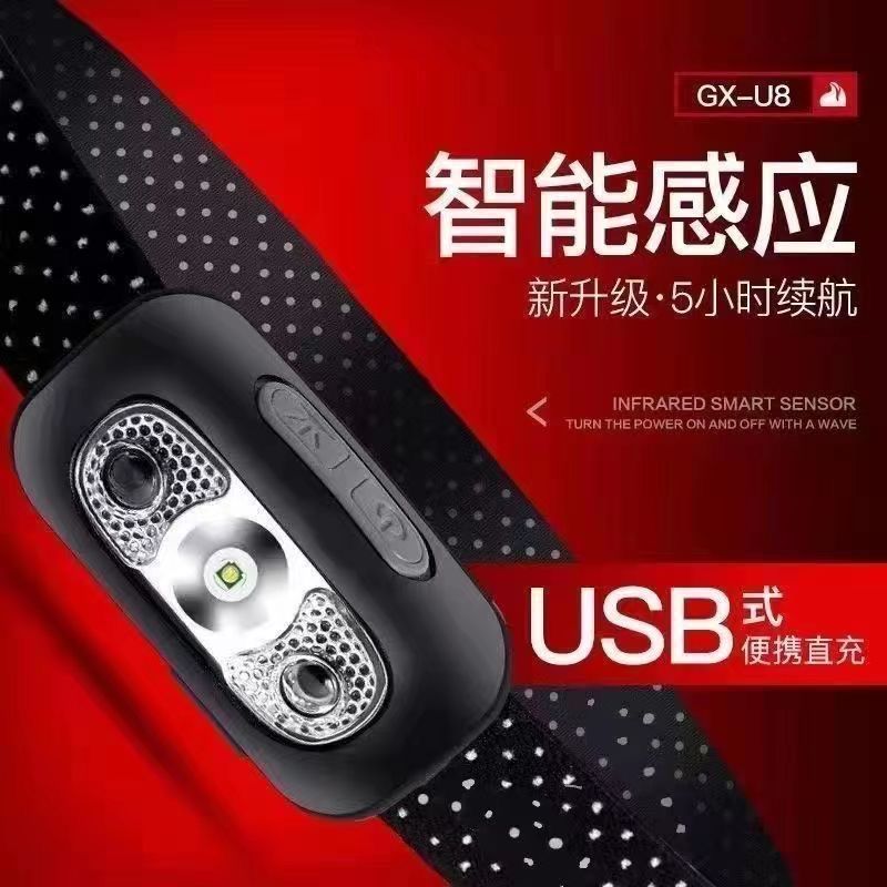 والمصابيح الأمامية المستشعرة بالضوء الساطع (LED) في الهواء الطلق، طراز Type-C لإعادة الشحن، مزودة بمصابيح ليلية في الرأس مقامة للماء Application Scenario