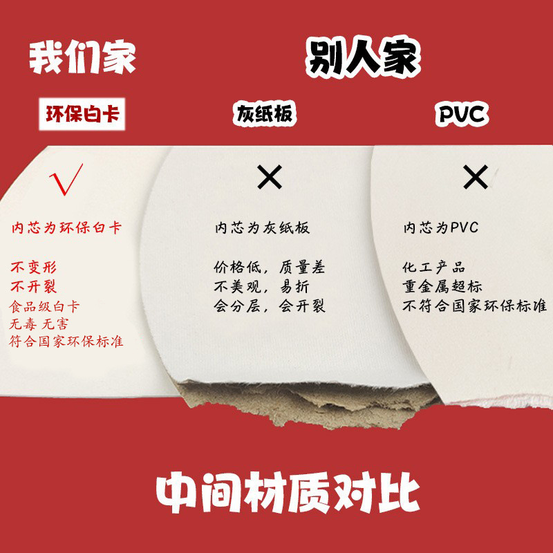 台历/台历2025/透明l形台卡/学生用品/教室卡槽产品图