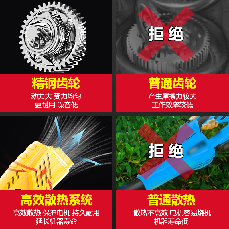 import产品图